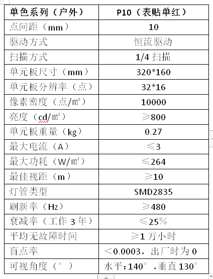 亚户外P10单色LED显示屏(图1)