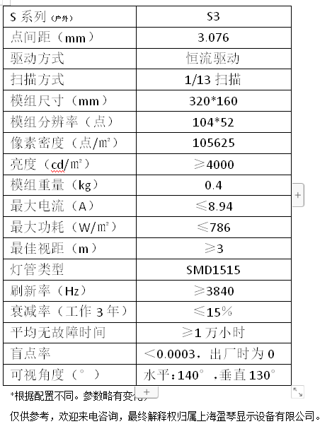 户外表贴S3.0全彩LED显示屏(图1)